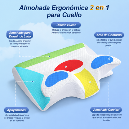 Novasleep™ - Almohada Cervical Ergonómica