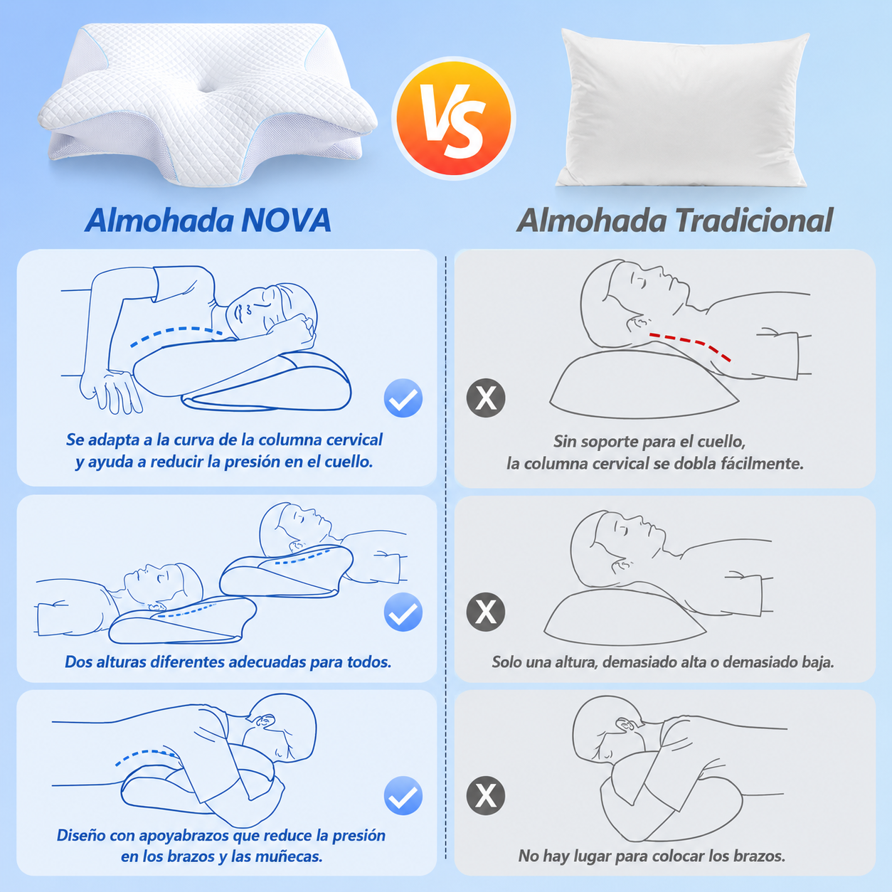 Novasleep™ - Almohada Cervical Ergonómica
