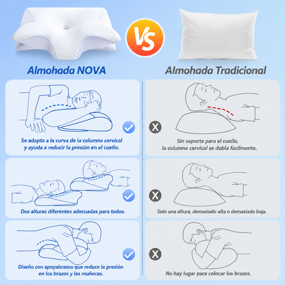 Novasleep™ - Almohada Cervical Ergonómica